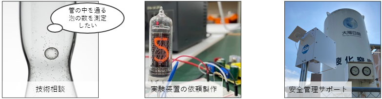 教員等からの技術相談・製作・安全管理